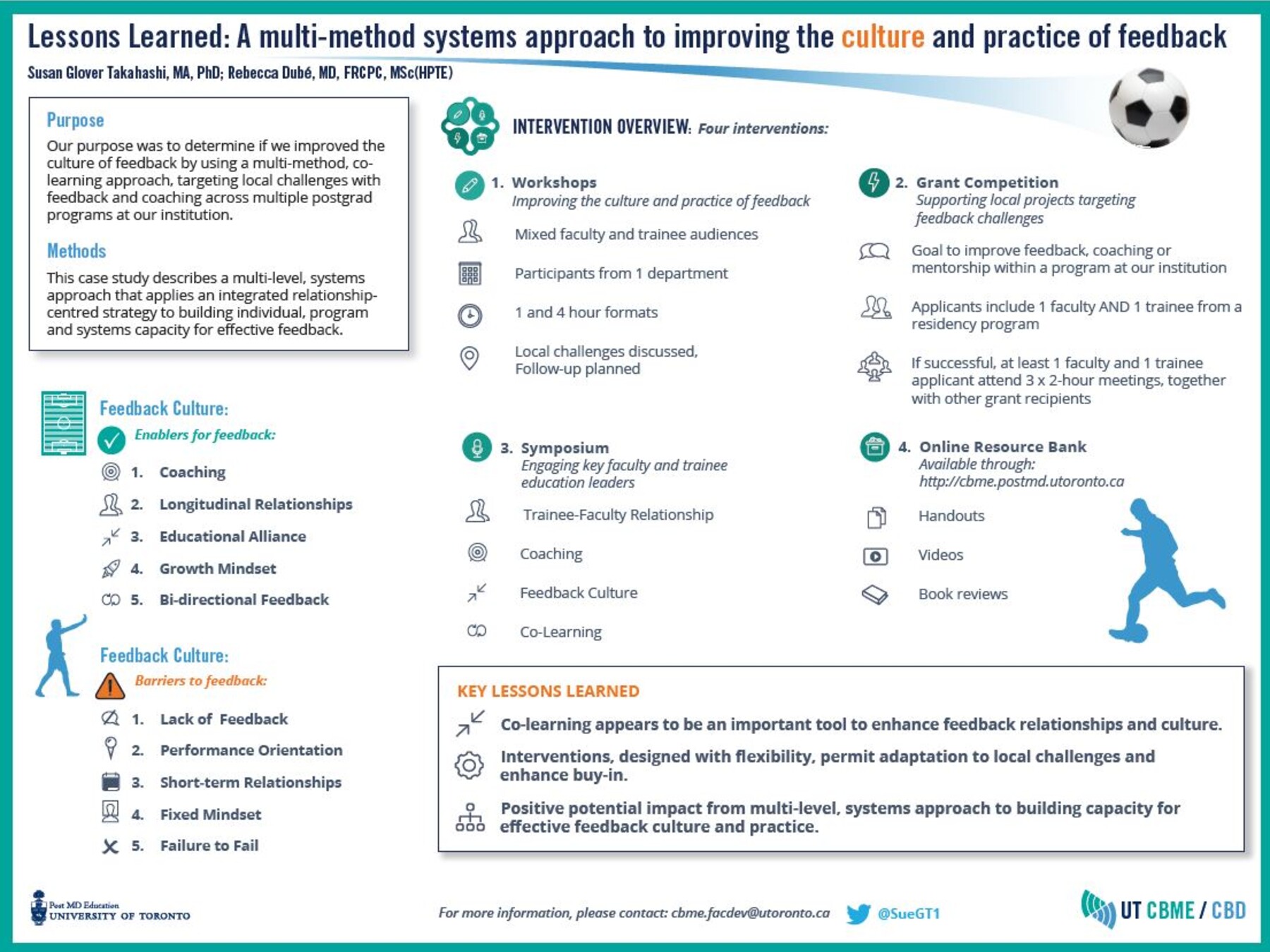 Feedback Infographic