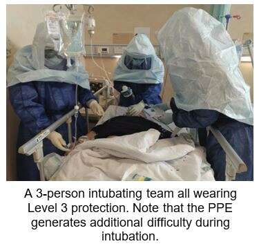 3PersonIntubation