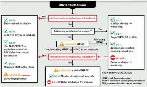 hypoxia_infograph