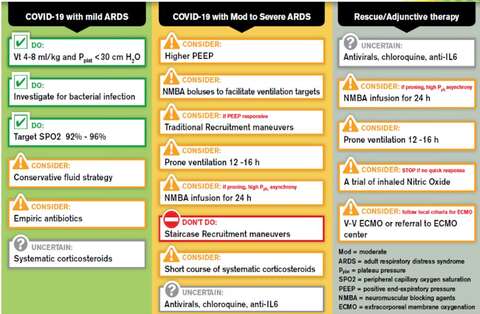 hypoxia_infograph2