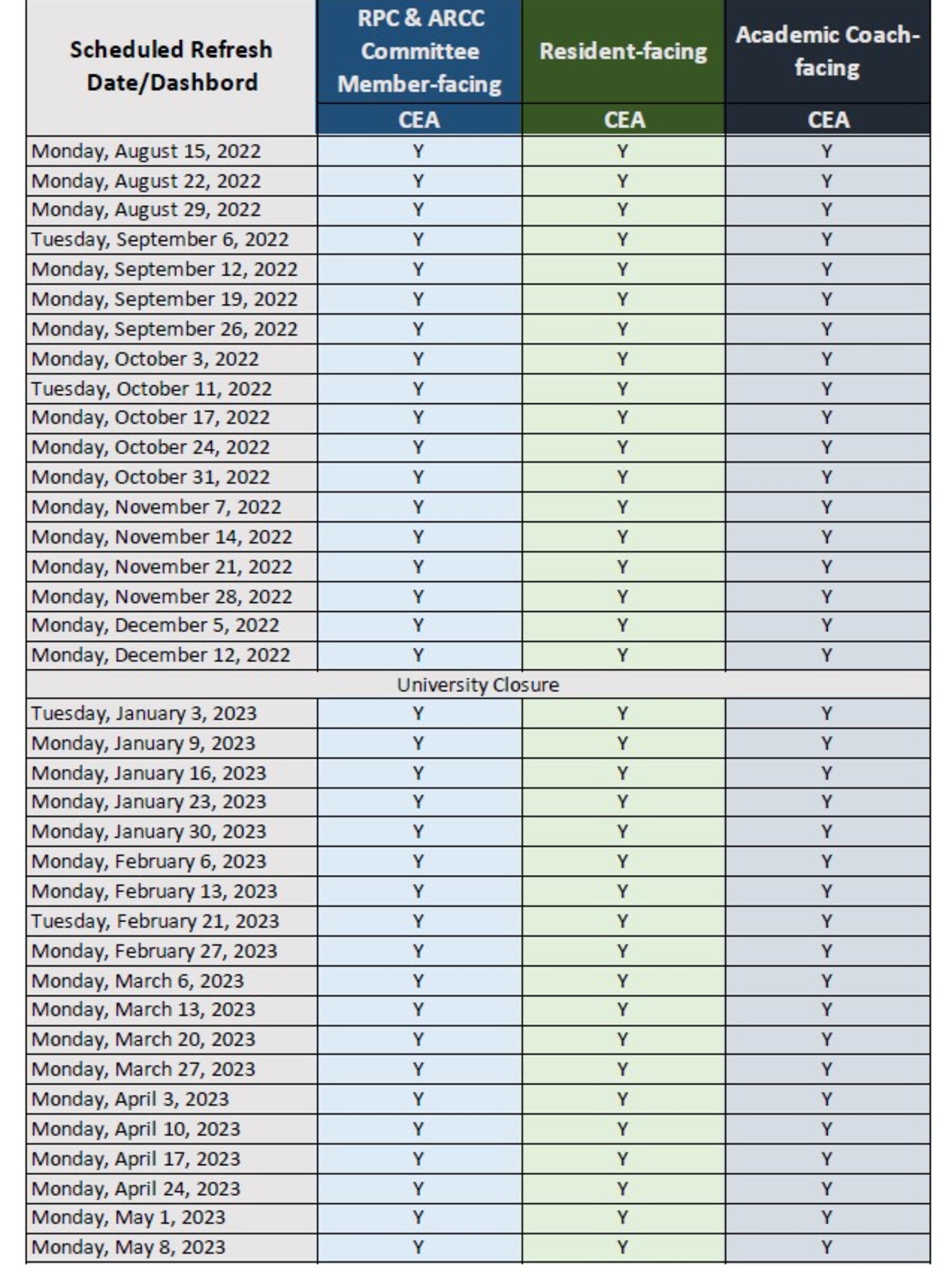 schedule