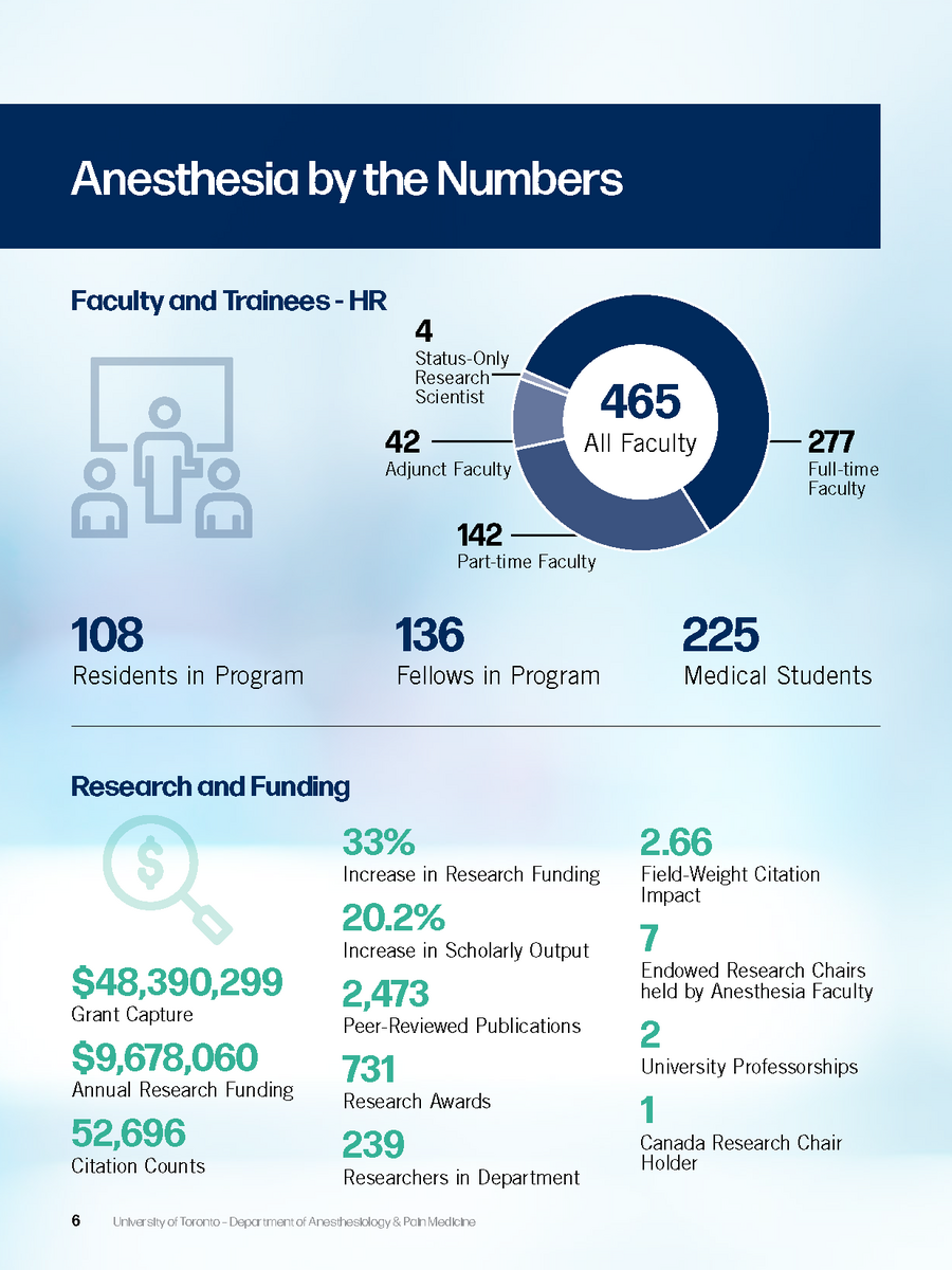 UofT-APM-2021SelfStudyReport-AODA_Page_1.png